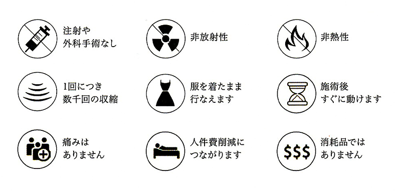 骨盤底筋トレーニング椅子の特徴